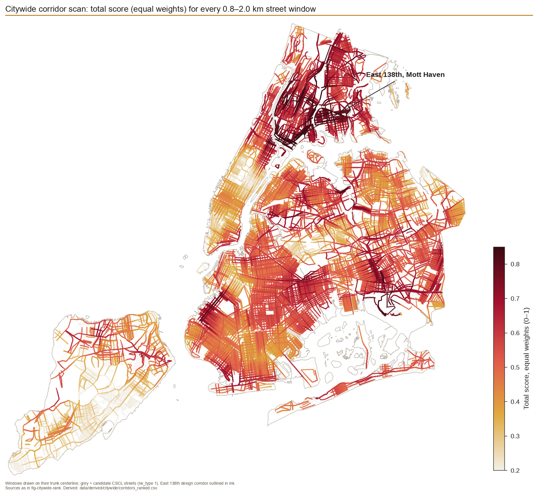 Citywide heat map of corridor scores across four boroughs, with East 138th outlined.